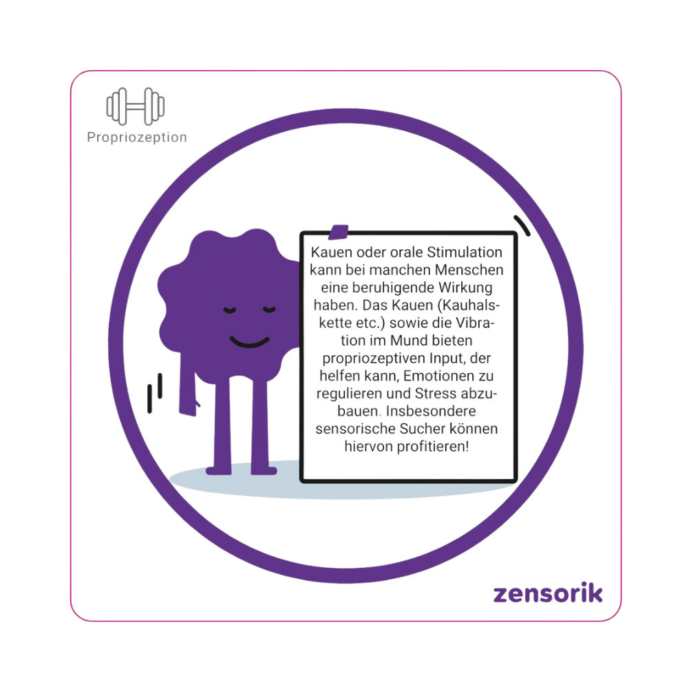 Aktivitätenkarte Sensorische Diät Anleitung